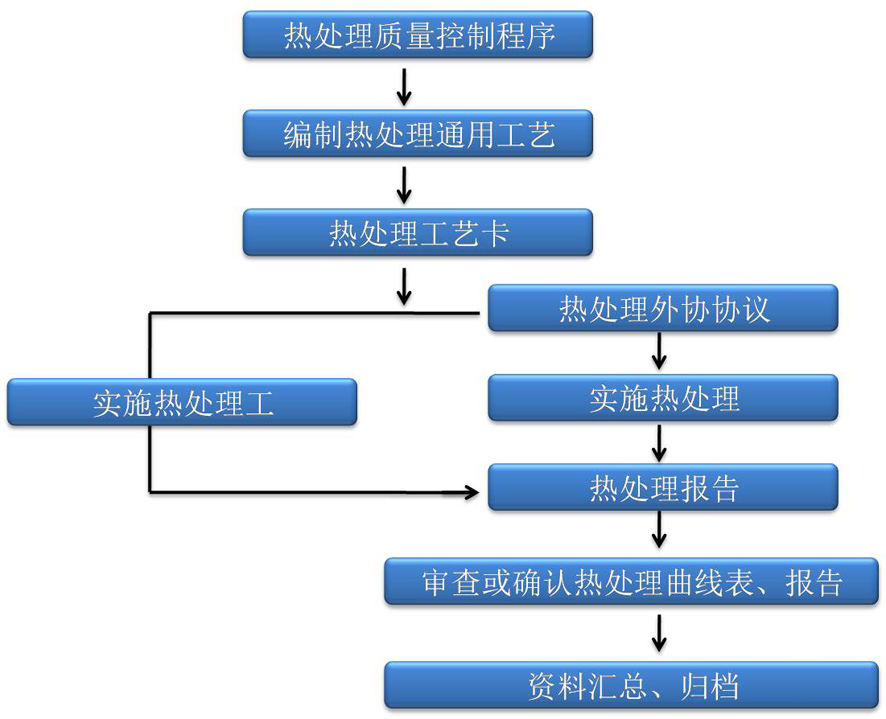 5b13163d8eac178ce203f6dfd7e717cc_3opaakNsRyenXHokaehmJQ_k=1562840310000.jpg