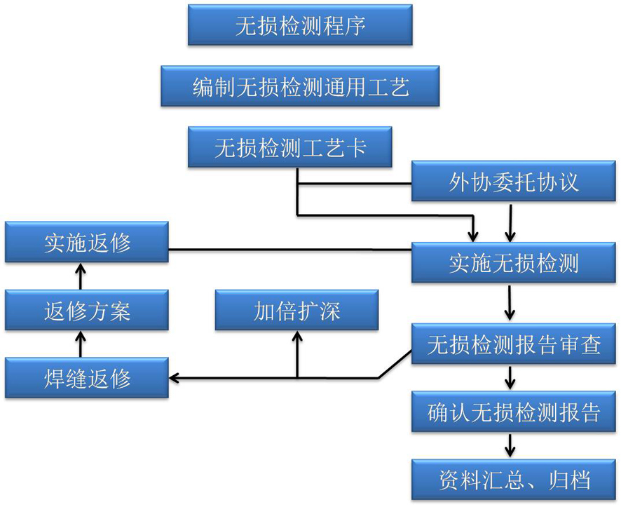 2fdbe4f1de4d1b98a086a14e0d4913e4_cAmln-XiSQO4Y1SUy4lipw_k=1562840310000.jpg