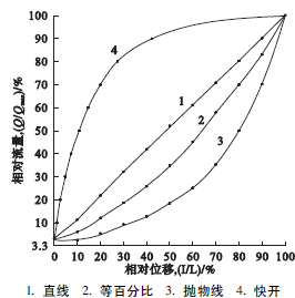 8e613f0cff1ac3c8c566ca85afb54c83_X5WTWm3kT8qaLi4Ohi6y6w.png